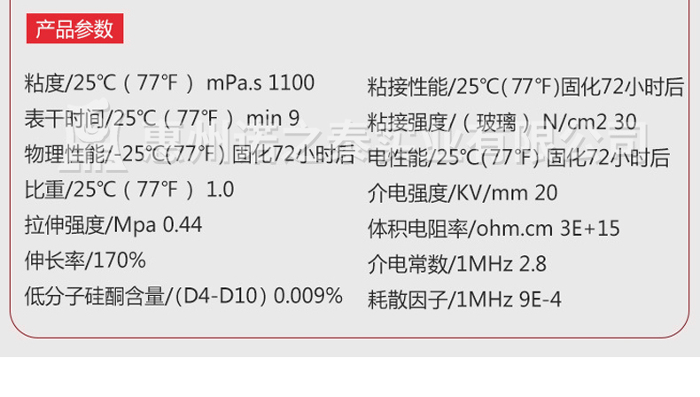 圖片關鍵詞